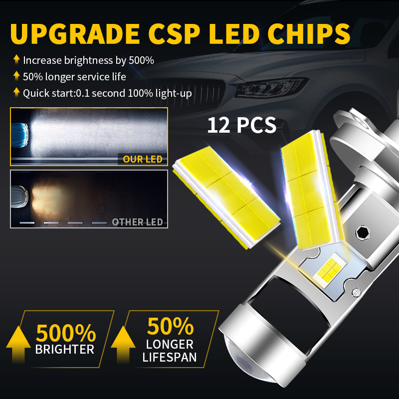 H4 hs1 led lâmpadas de farol d - Projector Lamp Replacement avaliação e preço