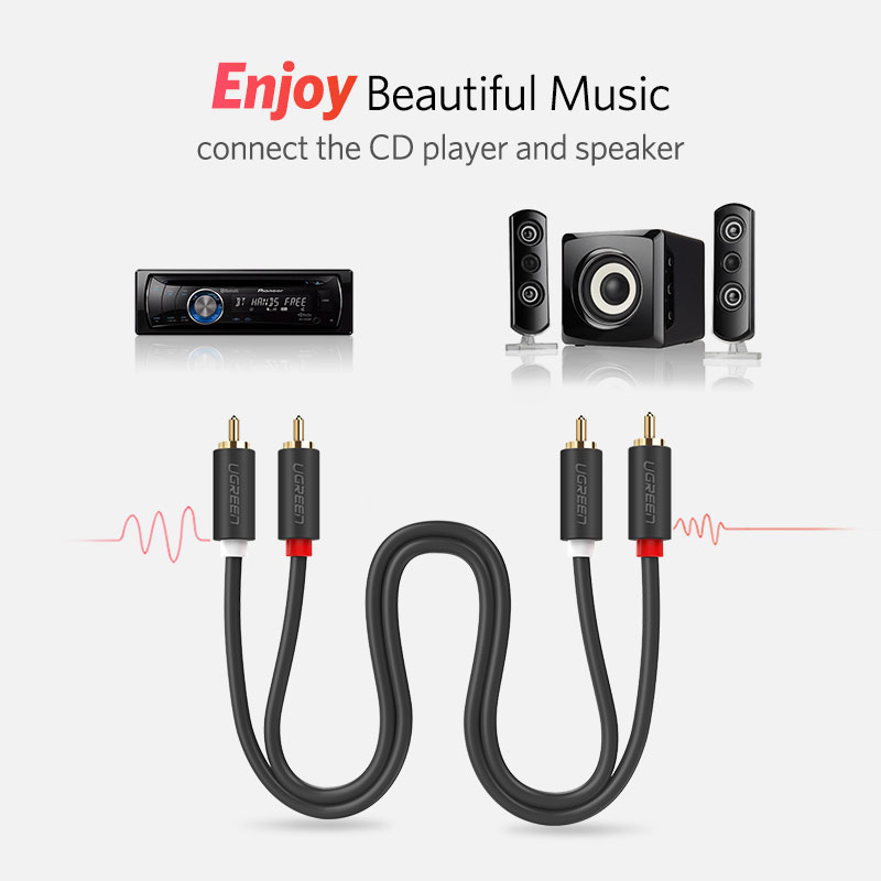 2RCA para 2 UGREEN RCA Macho p - Home Cinema Choice avaliação e preço