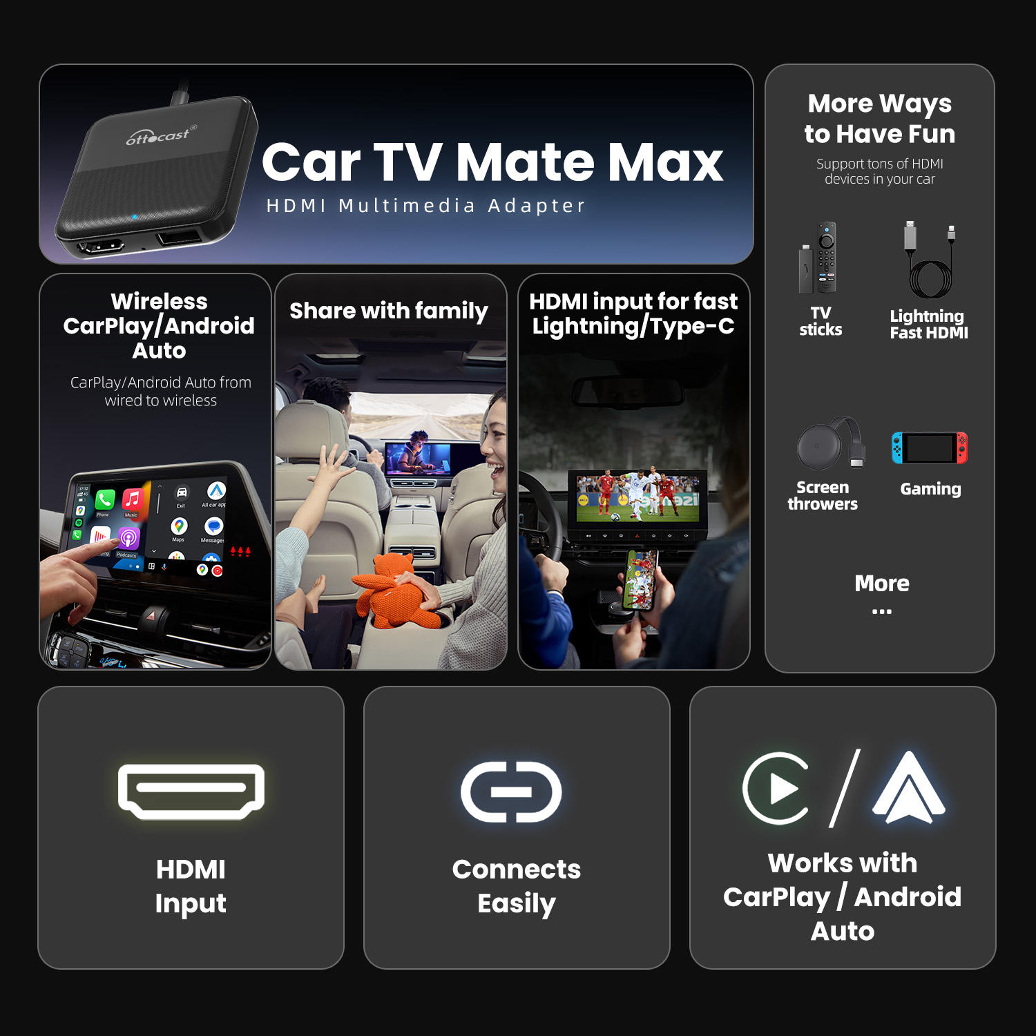Otocast express sem fio carpla - Smart Tv Stick avaliação e preço