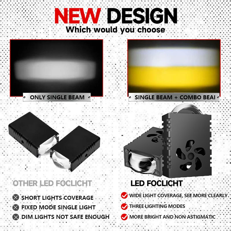 1PCS/2PCS Mini Projetor de Luz - Projector Lamp Replacement avaliação e preço