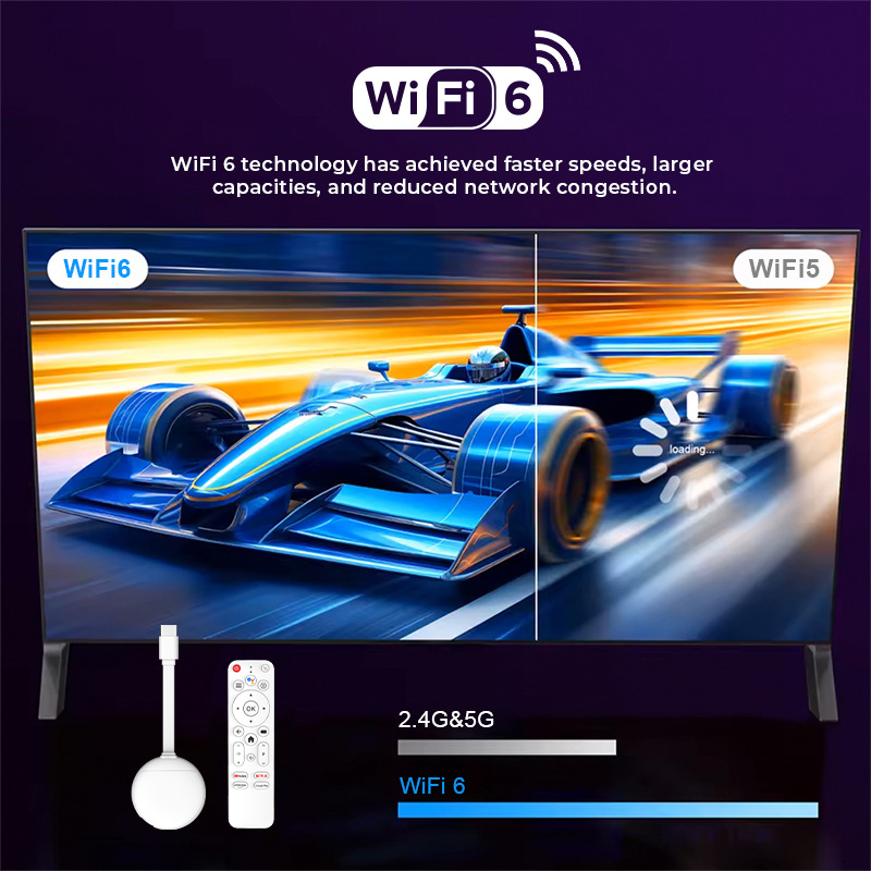 2026Tripsky Fabricante Atacadi - Smart Tv Stick avaliação e preço