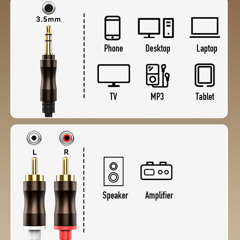 Cabo de Áudio Auxiliar RCA par - Home Cinema Choice avaliação e preço